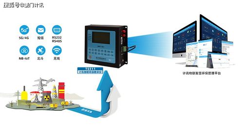5G环保数采仪在造纸厂污水处理监测中的应用与价值