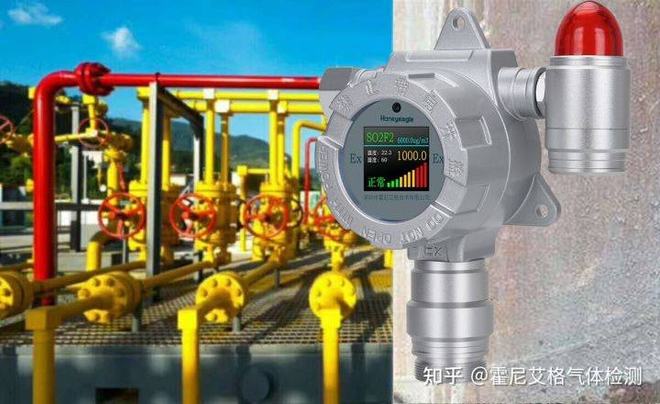 工业安全守护神 易燃易爆气体报警器与多气体检测仪的应用与选型